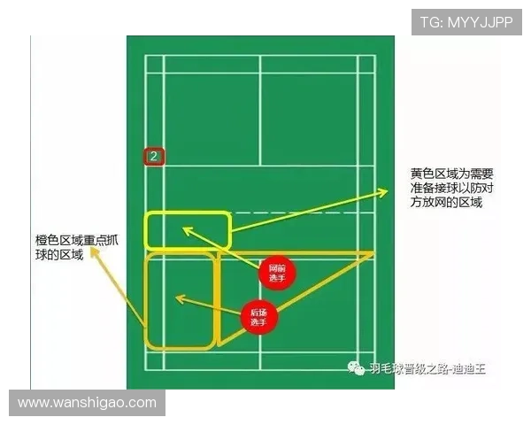 武汉羽毛球队在冠军赛中的默契配合与战术分析